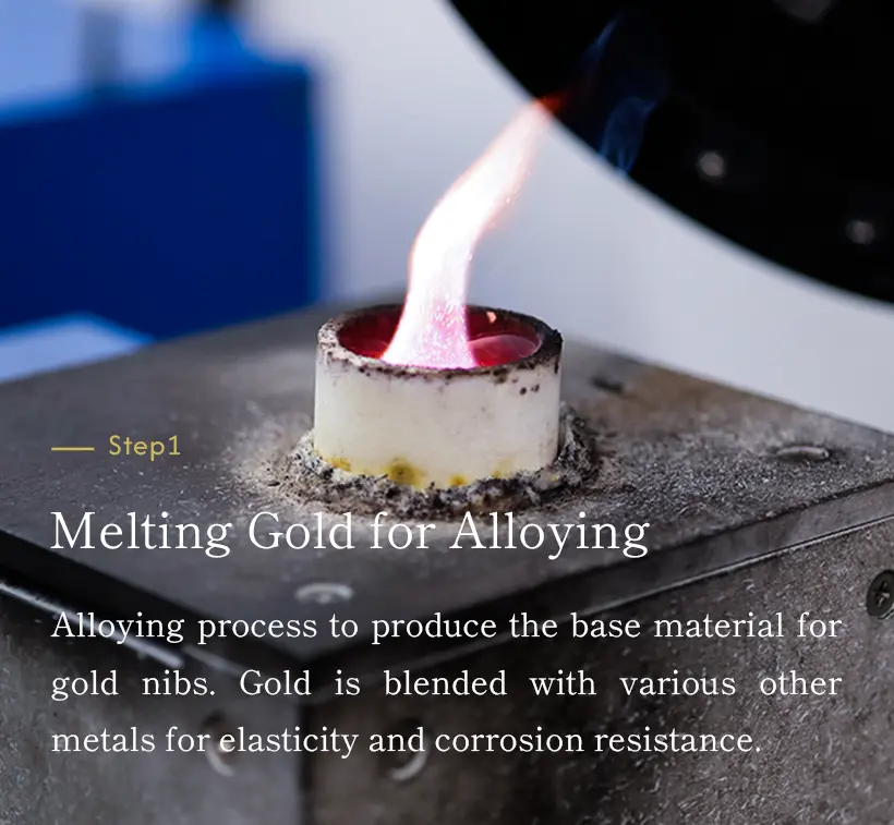 Melting Gold for Alloying