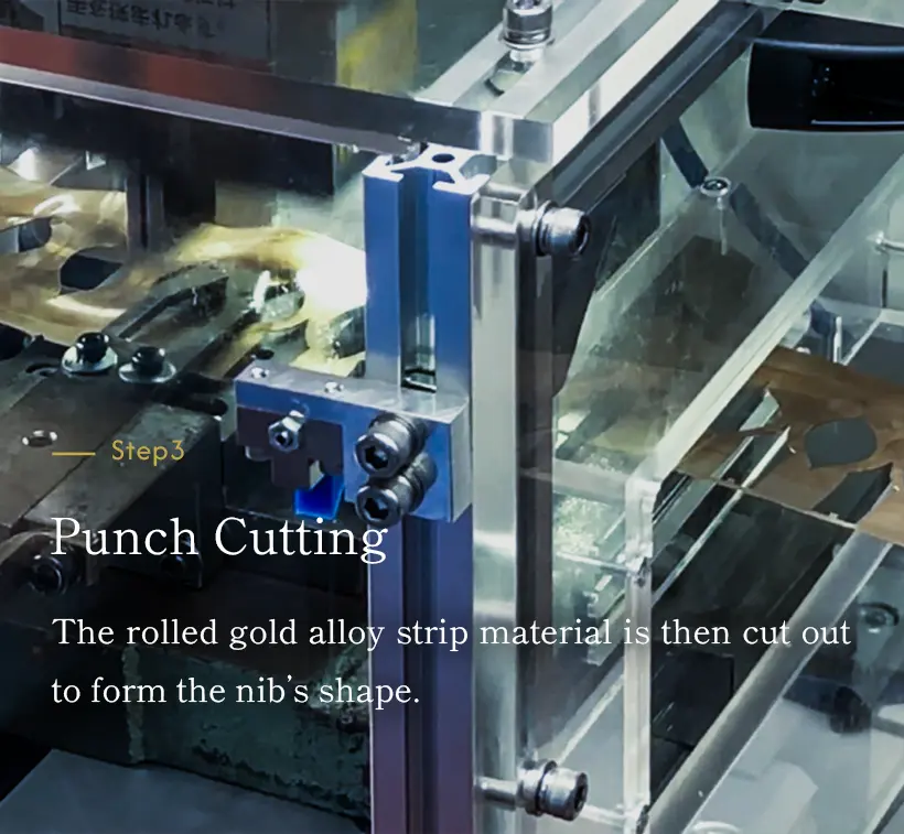 Punch Cutting
